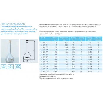 купить Колба мерная 25 мл. (21 678 14) цена