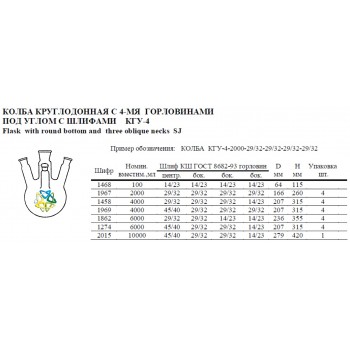 купить Колба КГУ-4-10000-45-29-29-1 (2015) цена
