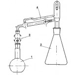 Прибор для отгонки спиртосодержащих жидкостей (ГФ 2.784.225) (1980)