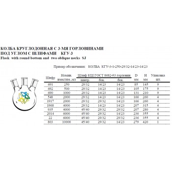 купить Колба КГУ-3-1-6000-45-29-14 (2014) цена